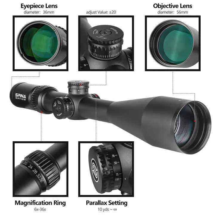سبعون إبست تاتكس لاين -SPINA OPTICS