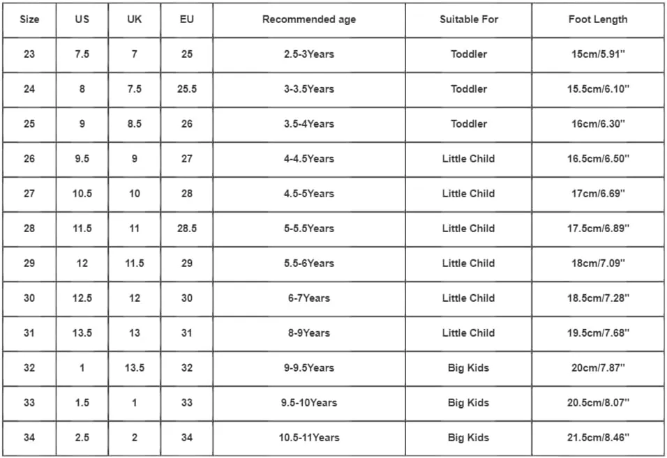 2025 Toddler Baby Girl Shoes Canvas Shoes Baotou Sandals Baby Soft Soles Non Slip Suitable For 2 To 11 Years