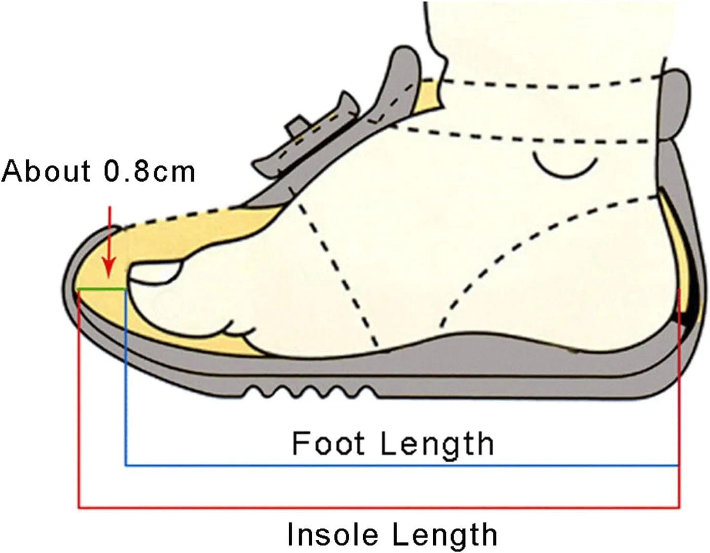Children Soft Sole Shoes Sandals Toe Baby Dance Toddler Round Kids Princess Infant Shoes Girls Floral Girl's
