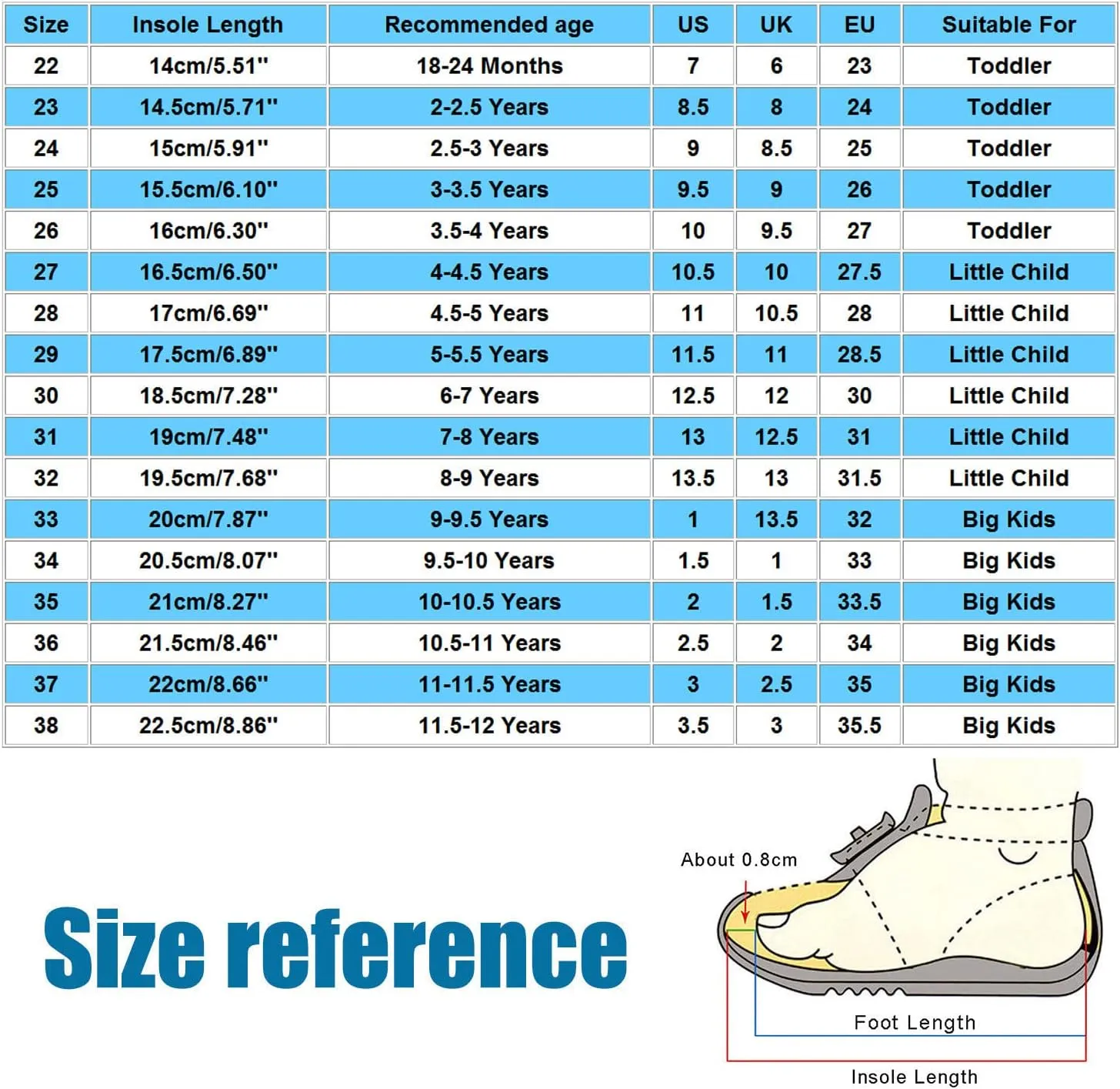 Little Girls Flat Sole Boots Baby Shoes Toddler Boots Fashion Soft Bottom Toddler Shoes Plus Velvet Thick Non Slip Boots