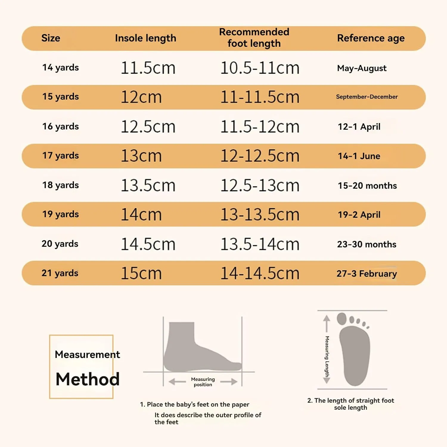Non-Slip Baby Breathable Shoes for Spring and Summer Indoor Non-Slip Thin Toddler Shoes Lightweight Mesh Baby Soft Sole Sandals
