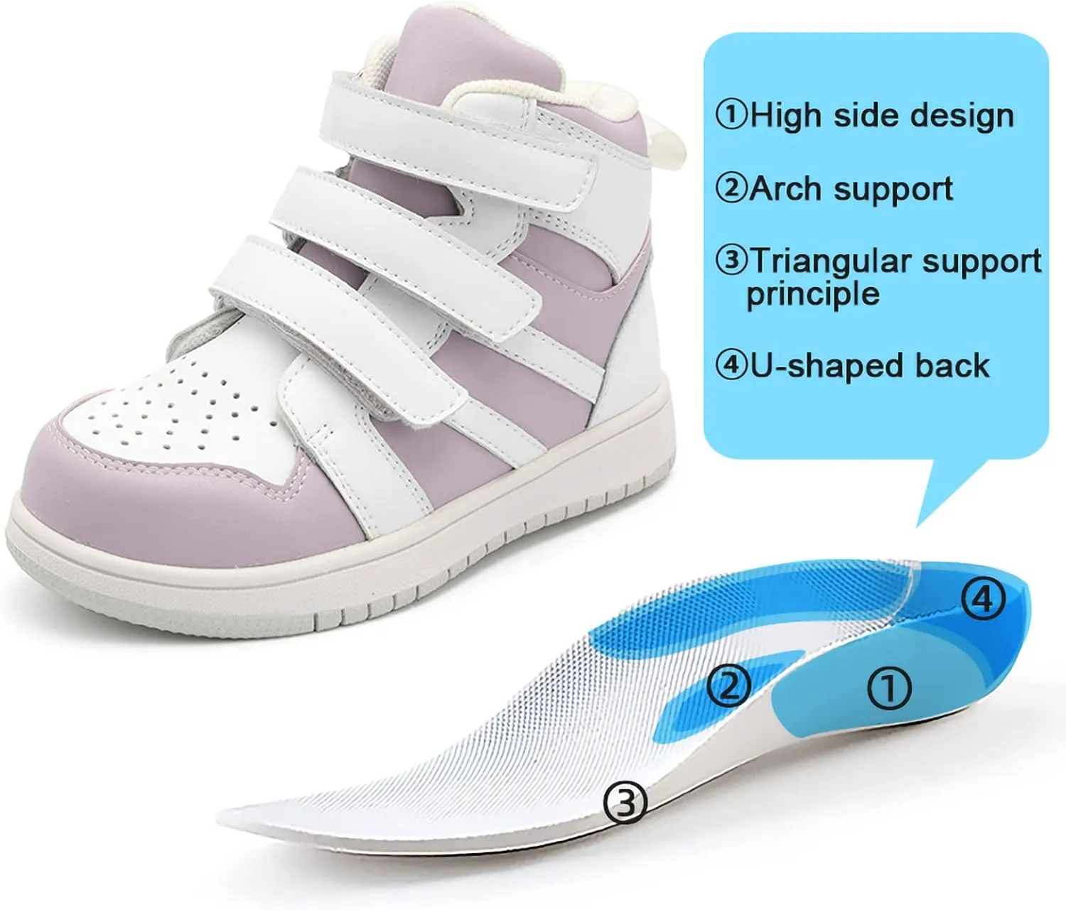 Orthopedic Shoes for Kids and Toddlers,Arch and Ankle Support Boots for Girls & Boys to Correct Foot Problems,Anti-Slip Soles