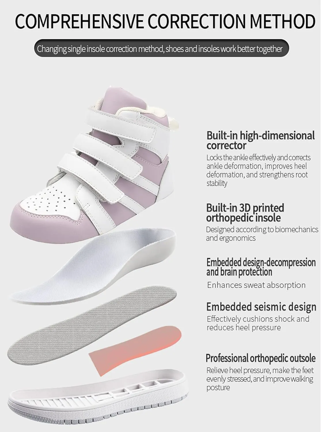 Orthopedic Shoes for Kids and Toddlers,Arch and Ankle Support Boots for Girls & Boys to Correct Foot Problems,Anti-Slip Soles