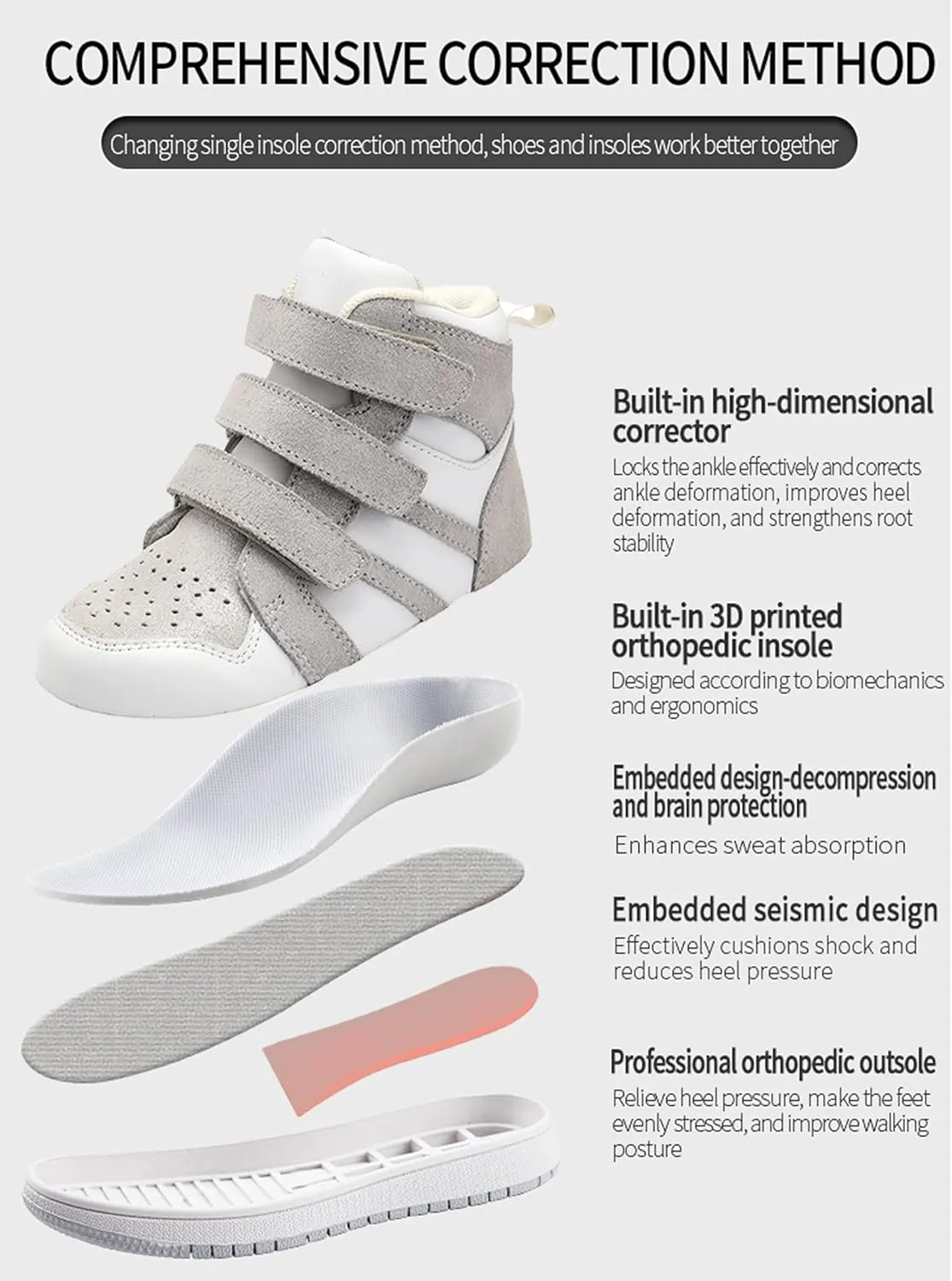 Orthopedic Shoes for Kids and Toddlers,Arch and Ankle Support Boots for Girls & Boys to Correct Foot Problems,Anti-Slip Soles