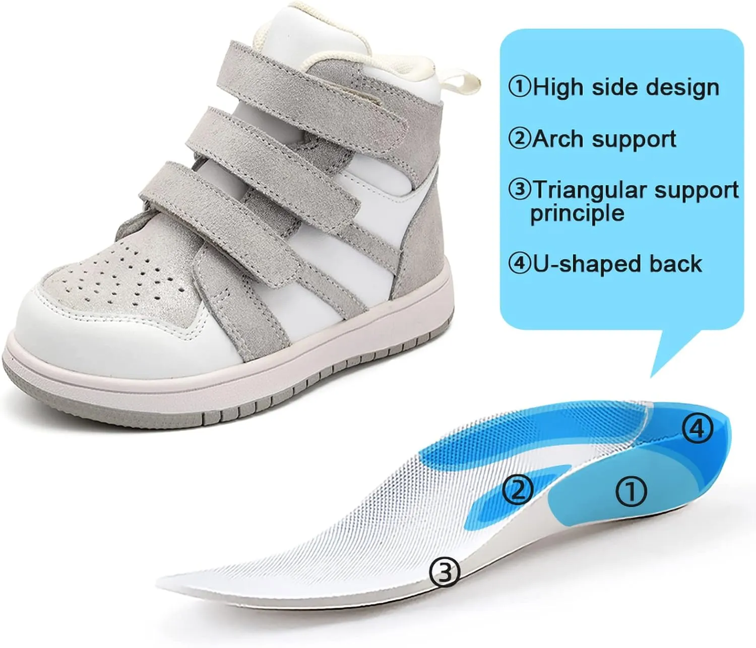 Orthopedic Shoes for Kids and Toddlers,Arch and Ankle Support Boots for Girls & Boys to Correct Foot Problems,Anti-Slip Soles