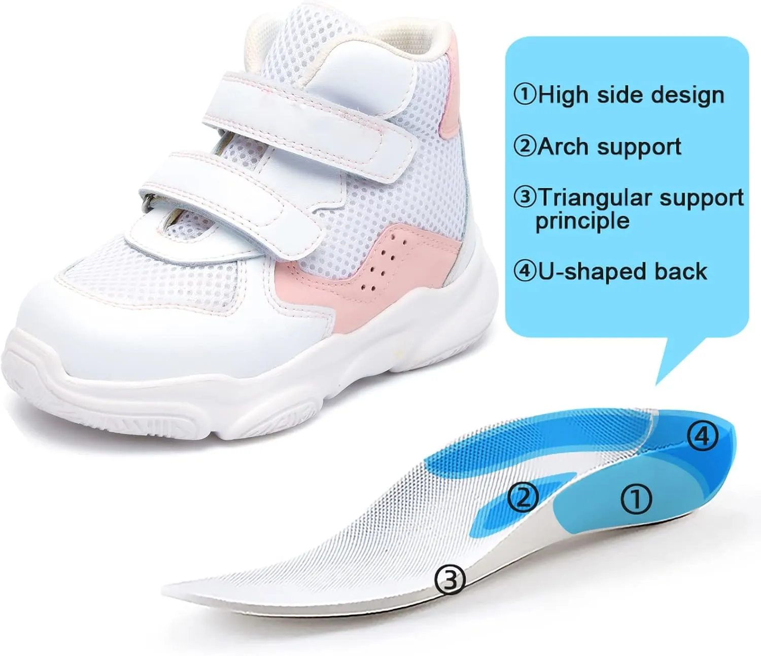 Orthopedic Shoes for Toddlers and Kids,Lightweight and Breathable Sneakers with Arch and Ankle Support,Non-Slip Soles