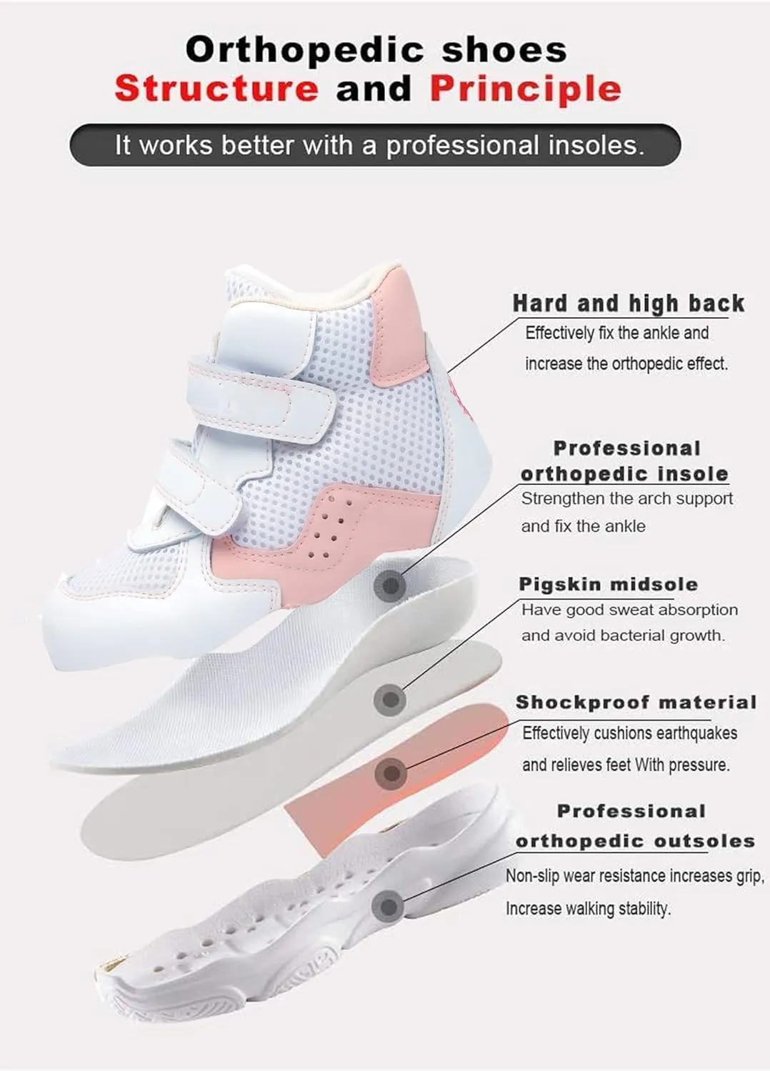 Orthopedic Shoes for Toddlers and Kids,Lightweight and Breathable Sneakers with Arch and Ankle Support,Non-Slip Soles
