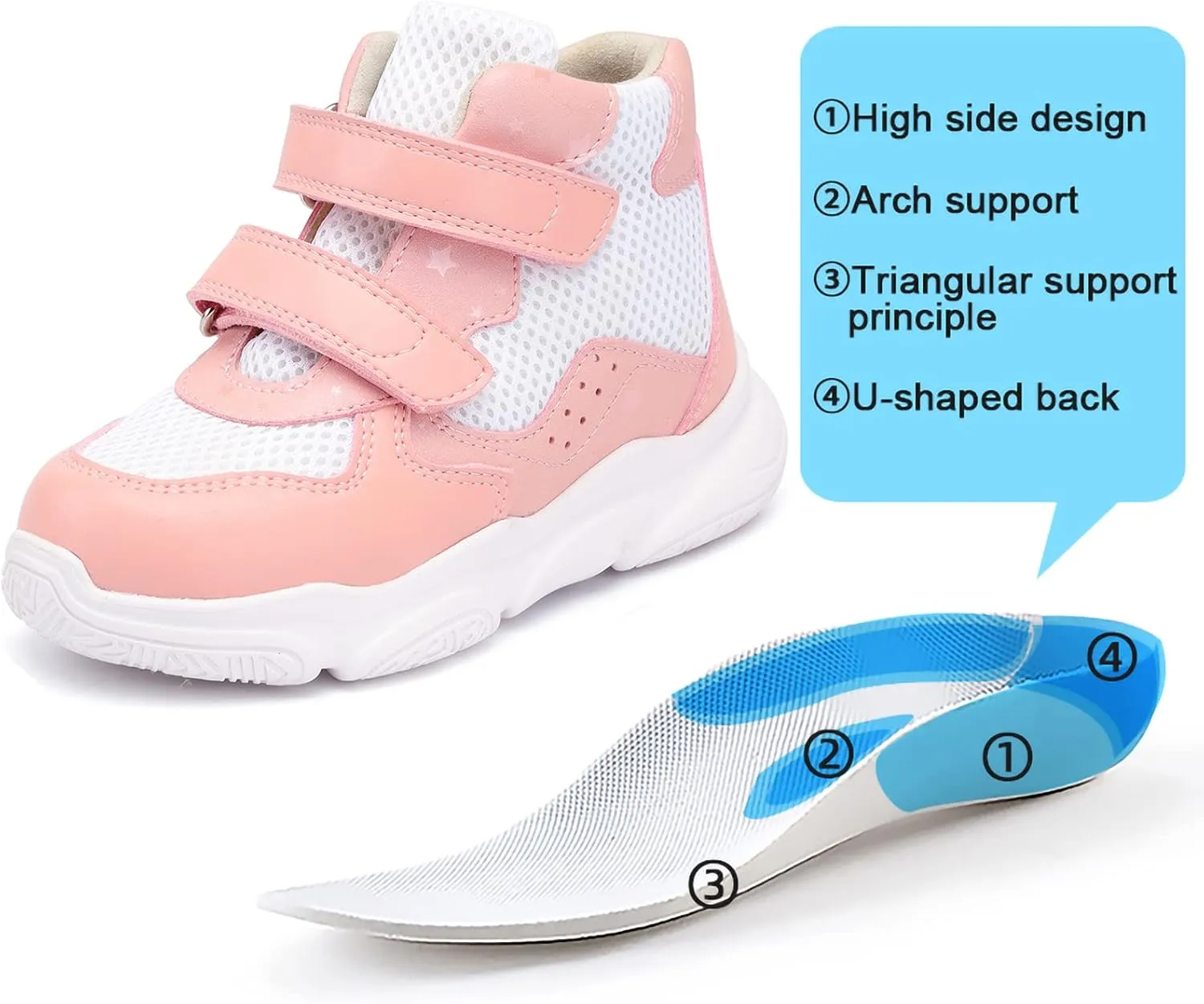 Orthopedic Shoes for Toddlers and Kids,Lightweight and Breathable Sneakers with Arch and Ankle Support,Non-Slip Soles
