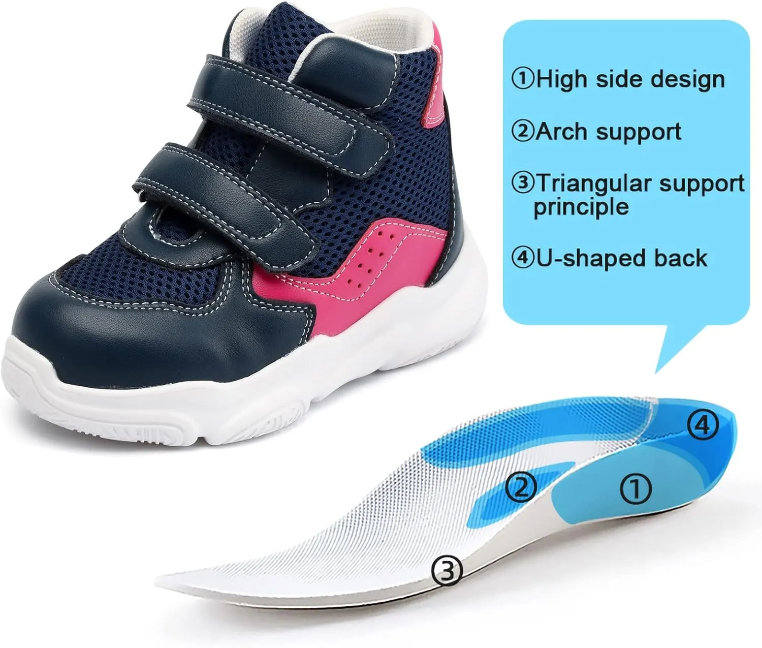 Orthopedic Shoes for Toddlers and Kids,Lightweight and Breathable Sneakers with Arch and Ankle Support,Non-Slip Soles