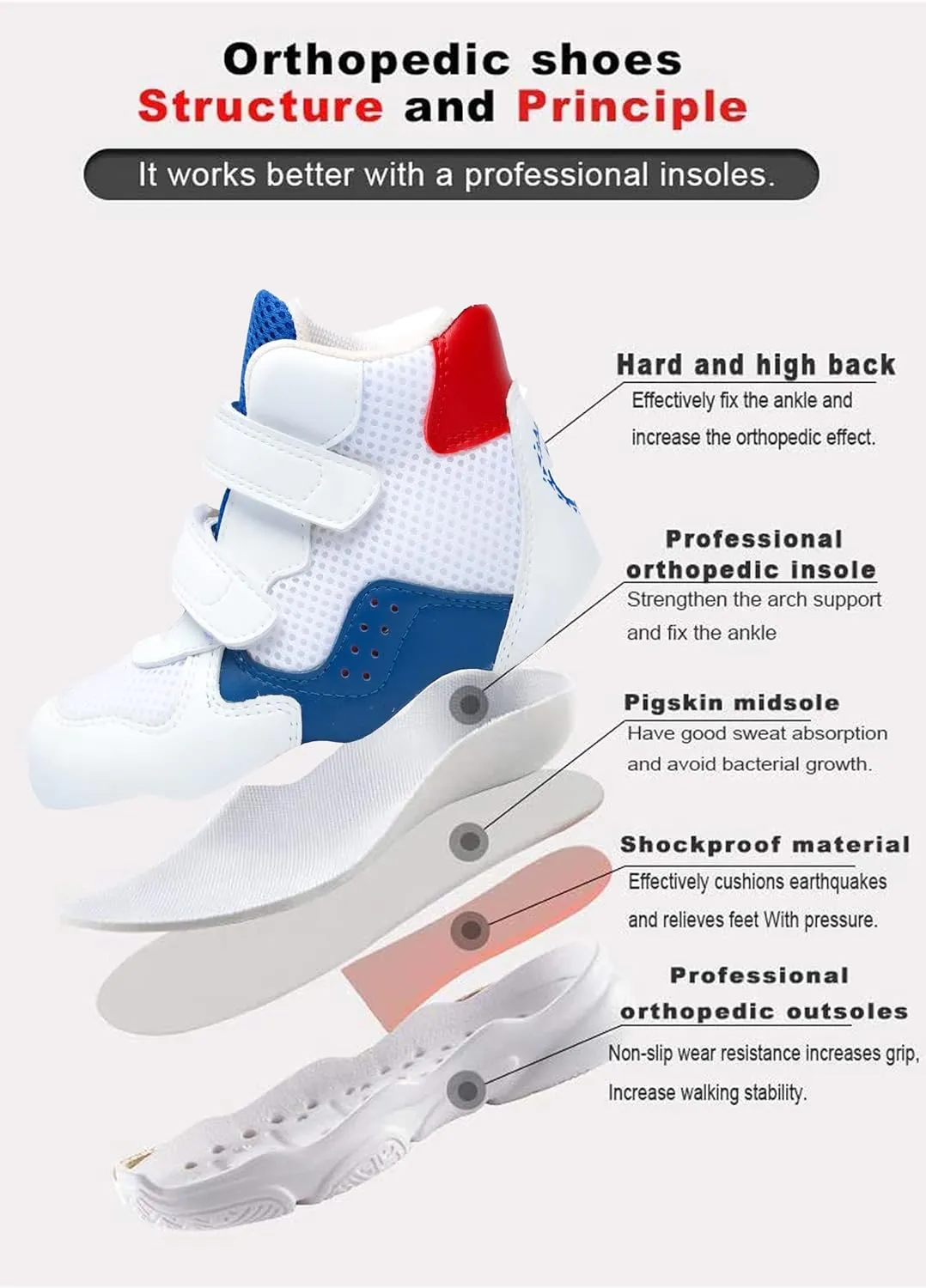 Orthopedic Shoes for Toddlers and Kids,Lightweight and Breathable Sneakers with Arch and Ankle Support,Non-Slip Soles