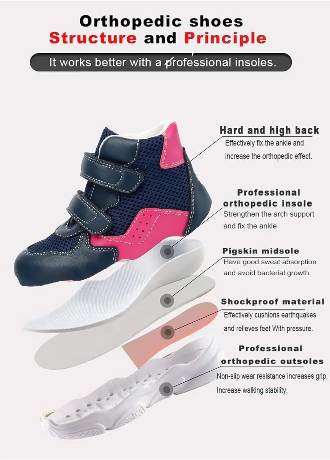 Orthopedic Shoes for Toddlers and Kids,Lightweight and Breathable Sneakers with Arch and Ankle Support,Non-Slip Soles