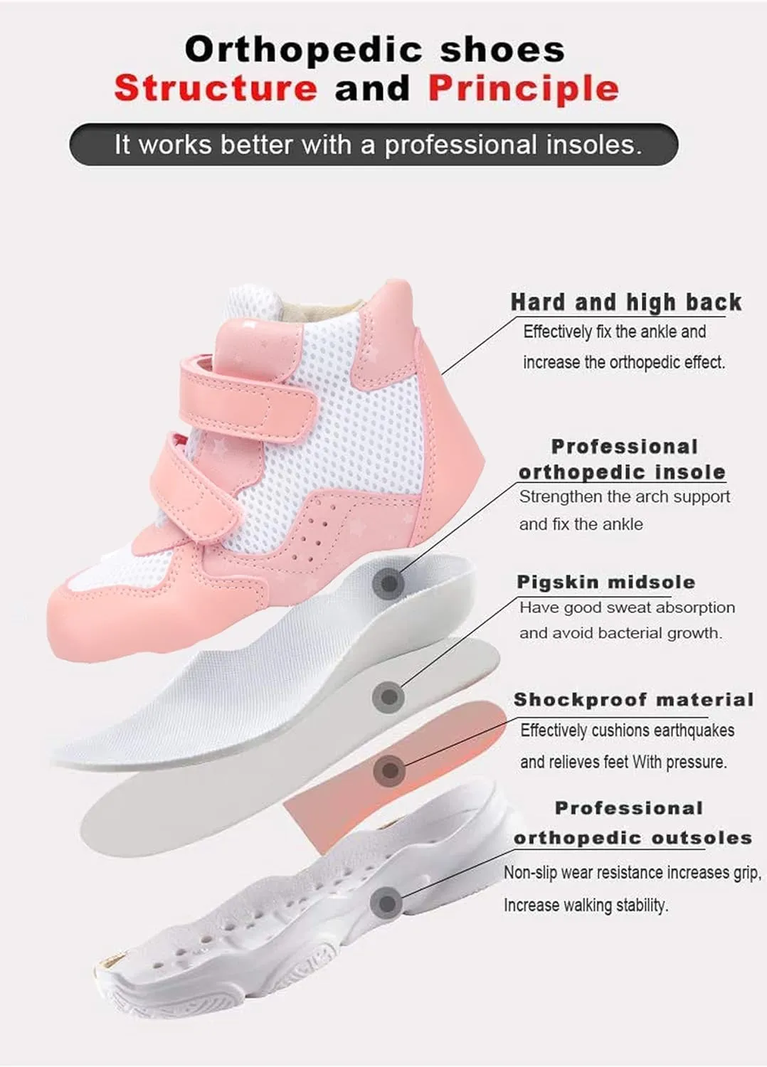 Orthopedic Shoes for Toddlers and Kids,Lightweight and Breathable Sneakers with Arch and Ankle Support,Non-Slip Soles