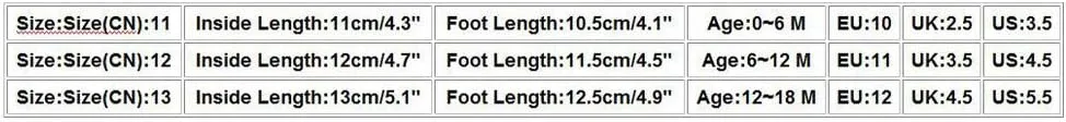 Toddler Boy Shoes Casual Newborn Baby Girls Cartoon Prewalker Soft Sole Sandals Toddlers Shoes Boys Size 5