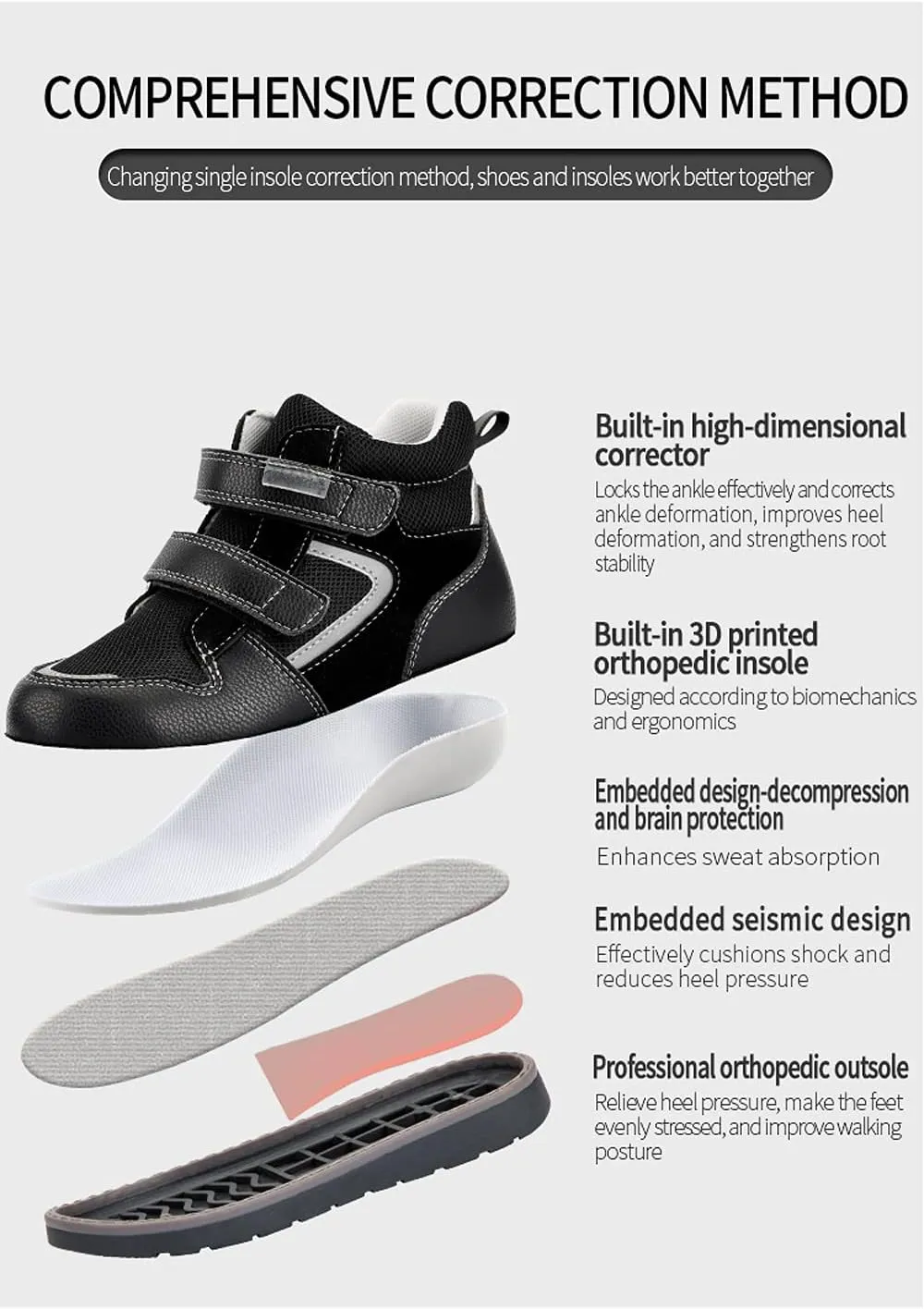 Toddlers Orthopedic ShoesKids High-top Corrective Sneakers for Boys and Girls with Arch and Ankle Support, Non-Slip Soles